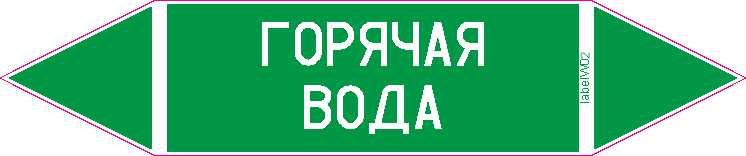 ГОРЯЧАЯ ВОДА
