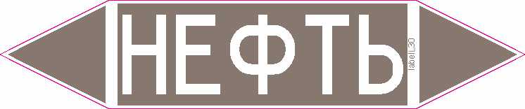 НЕФТЬ