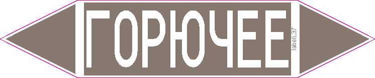 ГОРЮЧЕЕ