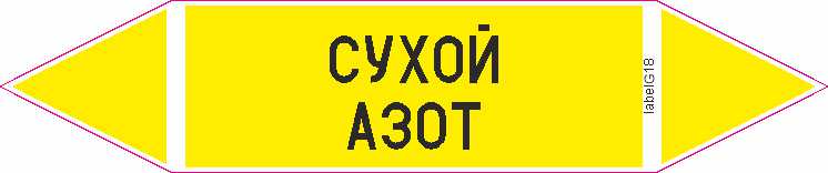 СУХОЙ АЗОТ
