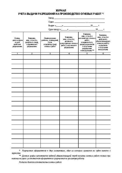 11014-1 Журнал выдачи разрешений на огневые работы_Страница_2