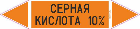 СЕРНАЯ КИСЛОТА 10%