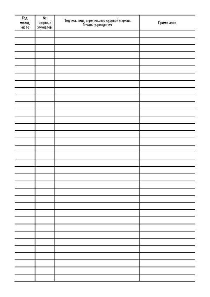 11050 Реестр судовых журналов Форма Э-53_Страница_2