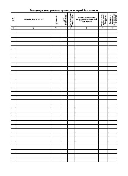 11010 Журнал инструктажа по ПБ_Страница_3
